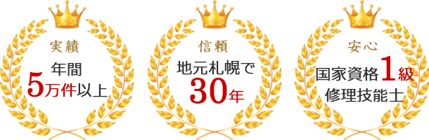 年間5万件以上の実績・地元札幌で30年の信頼